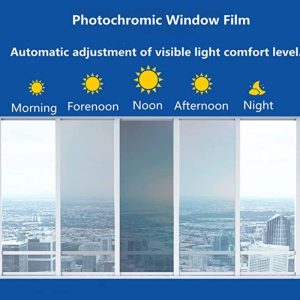 smart photochromic film for windows with high adjustability on sun light