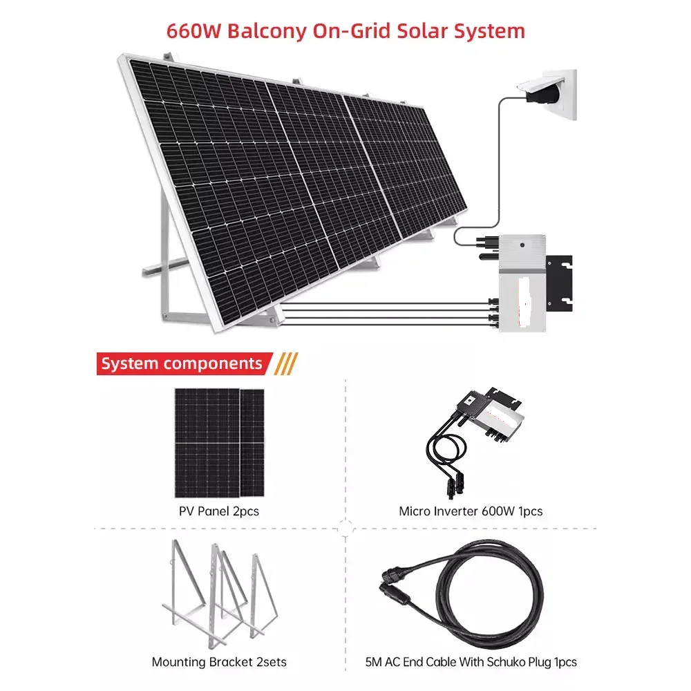 Buy Solar Balcony – Plug & Play On-grid System Set