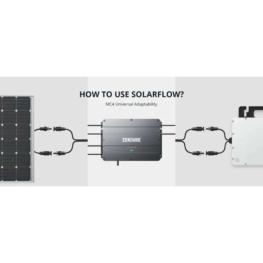 Overview: Zendure SolarFlow balcony solar storage 