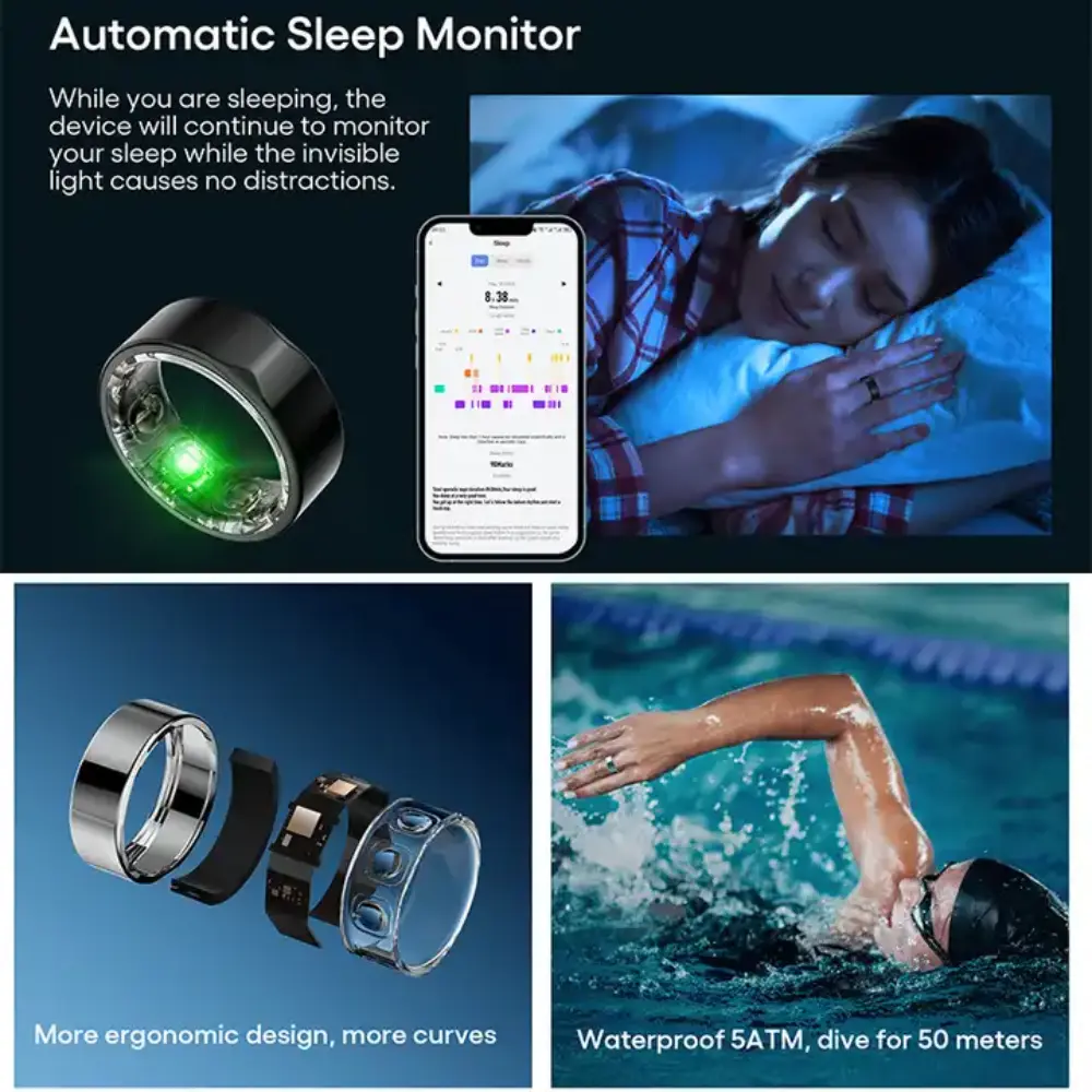 Smart Ring Men Women Heart Rate Blood Oxygen Sleep Health Monitor Sport  Activity Fitness Tracker Ring R02 for Android IOS 2024 - AliExpress